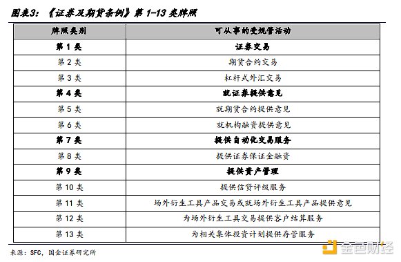 从网络迷因到金融现象：柴犬币SHIB的逆袭之路