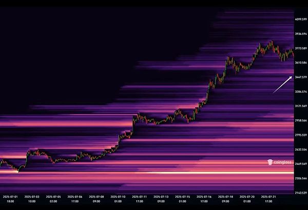 Robinhood豪掷数十亿押注SHIB：这次能赌对吗？
