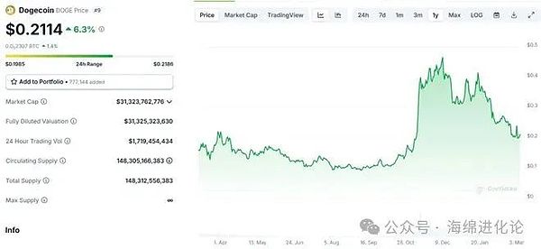 个性化加密交易平台搭建：ChainStar白标方案深度解析