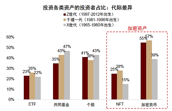 比特币暴涨800点！我们赚翻了！