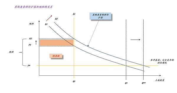 数字金融新纪元：加密货币的前世今生与未来展望