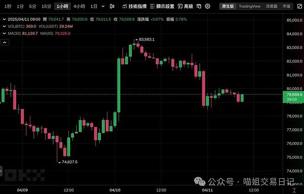 美元霸权的新战场：稳定币法案背后的金融博弈