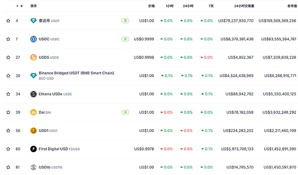 10月8日数字货币市场观察：BTC/ETH行情深度解析