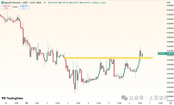 以太坊基金会大额套现背后：是危机还是机会？