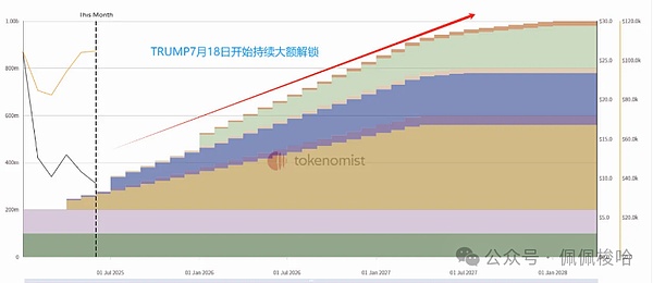 布特林敲响警钟：加密货币企业需谨慎看待香港政策风向