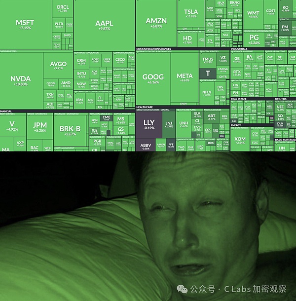 SEC重磅表态：流动性质押不再是监管灰色地带