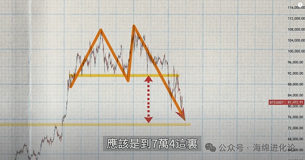链游革命进行时：Dojo与Mud如何重塑游戏未来？