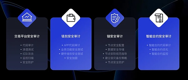 一位比特币老兵的十年创业路：从技术极客到金融基建领跑者