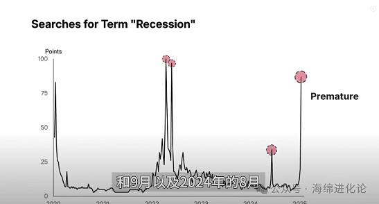 比特币疯涨背后：是泡沫还是新起点？