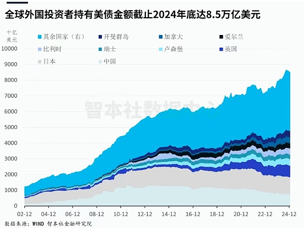 10月1日加密货币市场观察：BTC/ETH走势分析与操作建议