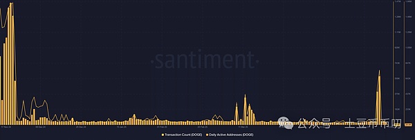 比特币铭文风波：一场关乎利益的博弈与去中心化的胜利