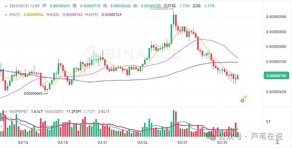 稳定币：加密世界的避风港正在强势回归