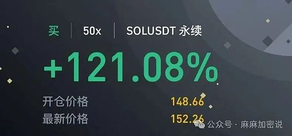 加密货币市场惊现大血洗：23万人一夜爆仓，背后隐藏着什么？