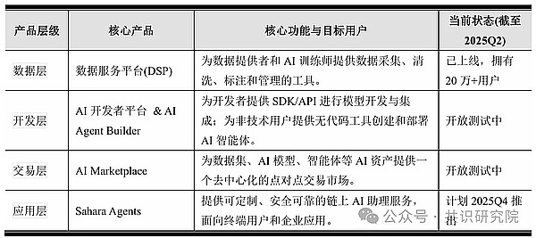 币圈狂欢：3笔精准操作狂揽45万美元收益！