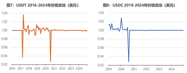 Vertex Network惊艳亮相香港EDGE峰会：当边缘计算遇上元宇宙，一场令人心跳加速的技术革命