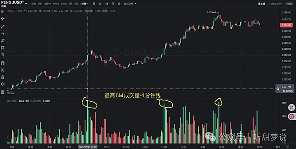 特朗普大动作：9000万美国人退休账户将迎来重大转折