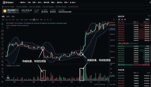 美国经济硬着陆信号渐强 黄金市场迎来布局良机