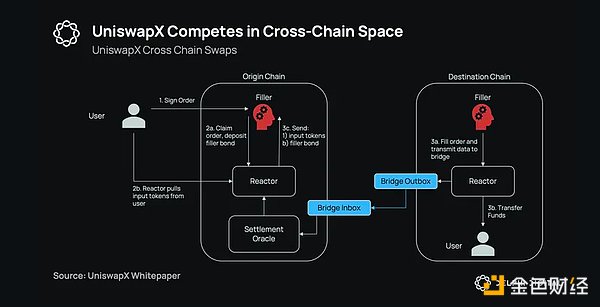 SLP代币入驻HotsCoin：Axie Infinity能否再现GameFi辉煌？
