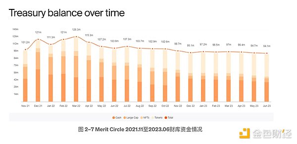 以太坊近期走势分析：震荡市中如何稳健获利？