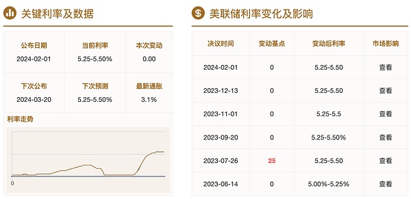 律师视角：现实世界资产代币化的迷思与真相