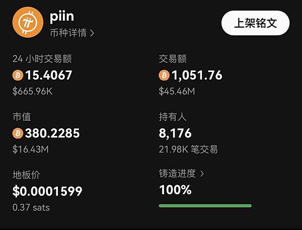 一场改变消费金融的游戏：Morph黑客马拉松深度解析