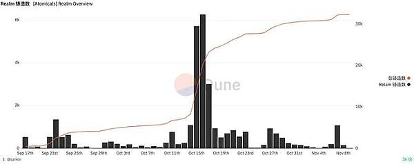 比特币ETF：传统金融与加密世界的碰撞