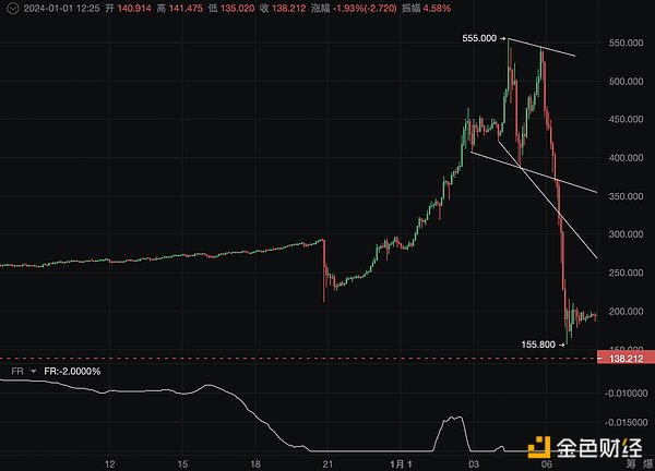 当矿机泡澡成为新趋势：水冷技术如何重振挖矿行业？