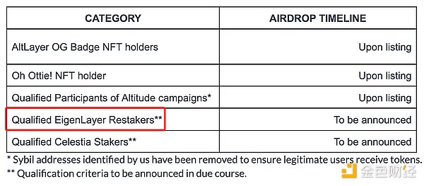 MicroStrategy买BTC=市场大跌？数据揭秘真相