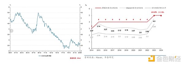 加密货币世界：一场疯狂的金钱游戏