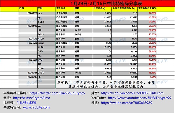 区块链隐私保护的三种实用路径
