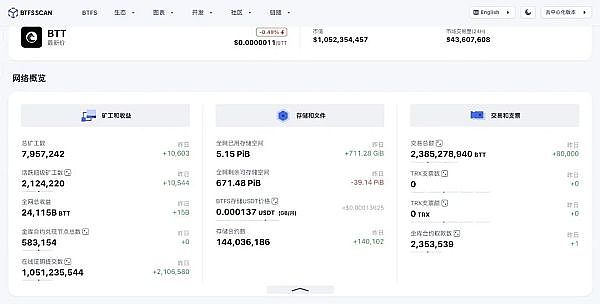 重磅！BTCTurk遭黑客洗劫4800万美元，数字资产安全再亮红灯