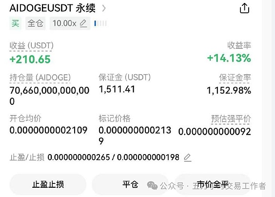 9月21日数字货币合约市场观察：当震荡遇上耐心