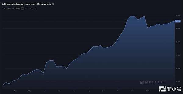 以太坊能否逆风翻盘？ETH期货ETF或成关键转折点