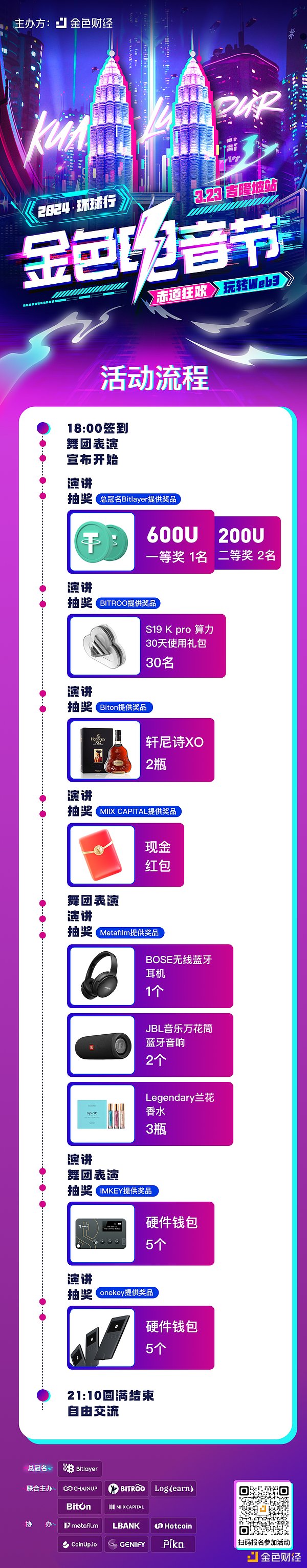 9月28日比特币走势观察：震荡蓄势待发