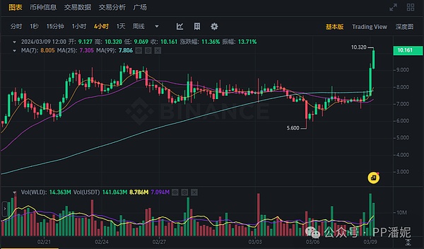 硝烟中的加密机遇：16个以色列Web3项目让你眼前一亮