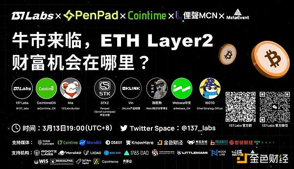 比特币市场迷雾重重：机构投资者集体唱反调？