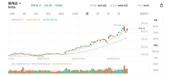 挖矿新时代来了！长宏科技矿机带你玩转数字矿业