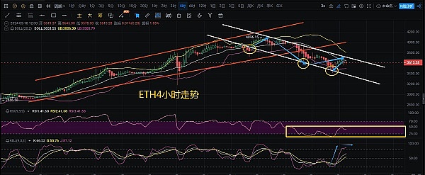 华尔街大佬警告：比特币或将颠覆传统金融体系