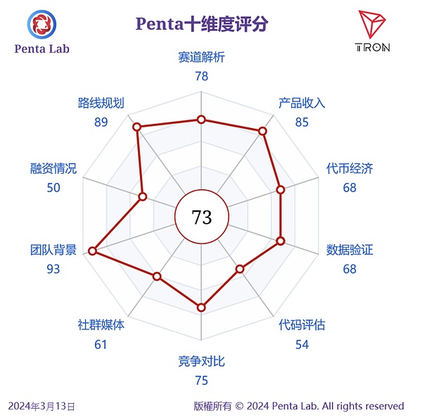 投资路上，我学会的两个简单道理：回归常识，守住本分