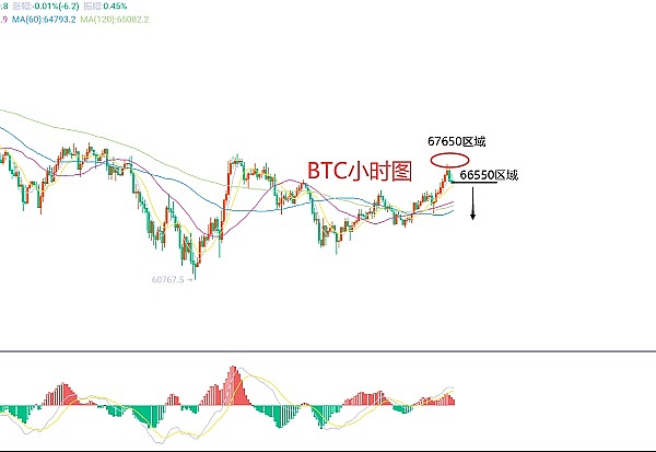 山寨币ETF突围战：SEC审批加速背后的秘密