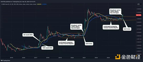 卓世科技掀起AI行业革命：当知识遇上模型，企业数字化转型有了新玩法