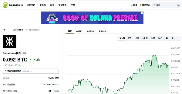 Web3领域投资：一个被低估的数字黄金矿