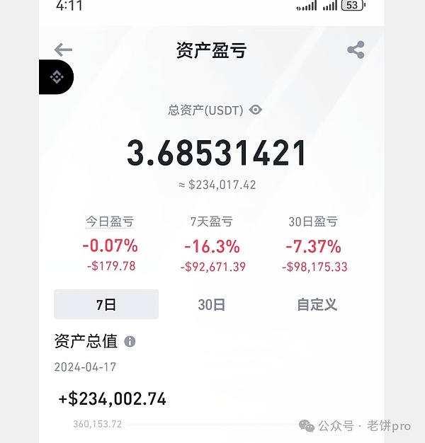 圣诞特惠：这些1美元以下的加密货币值得关注