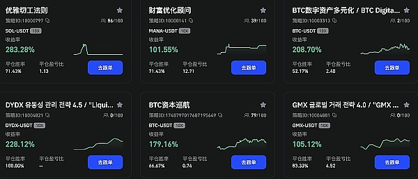 比特币惊现深V回调！11.5万美金成多空分水岭？