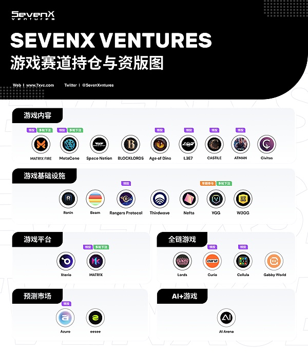 CoinW越南线下活动：一场加密爱好者的狂欢盛宴