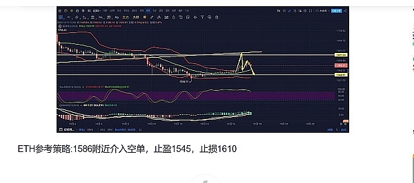 闪电网络惊人增长：比特币支付新时代正在到来