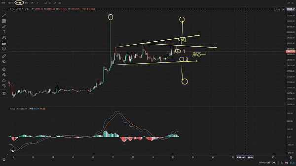全链游戏：是下一个风口还是镜花水月？