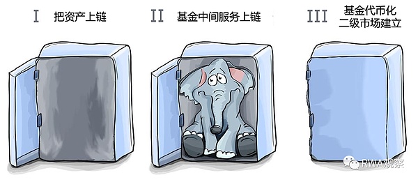 数藏狂欢后的残酷现实：用户成了数字难民