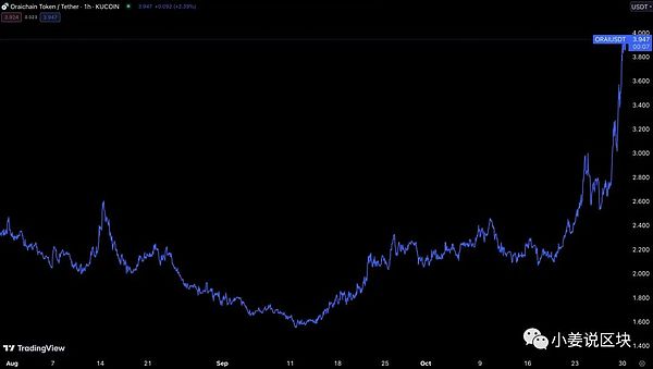 FTX惊魂夜：一群精疲力尽的员工如何从黑客手中抢回10亿美元