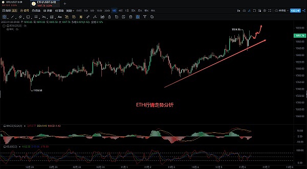 稳定币江湖风云录：谁主沉浮？